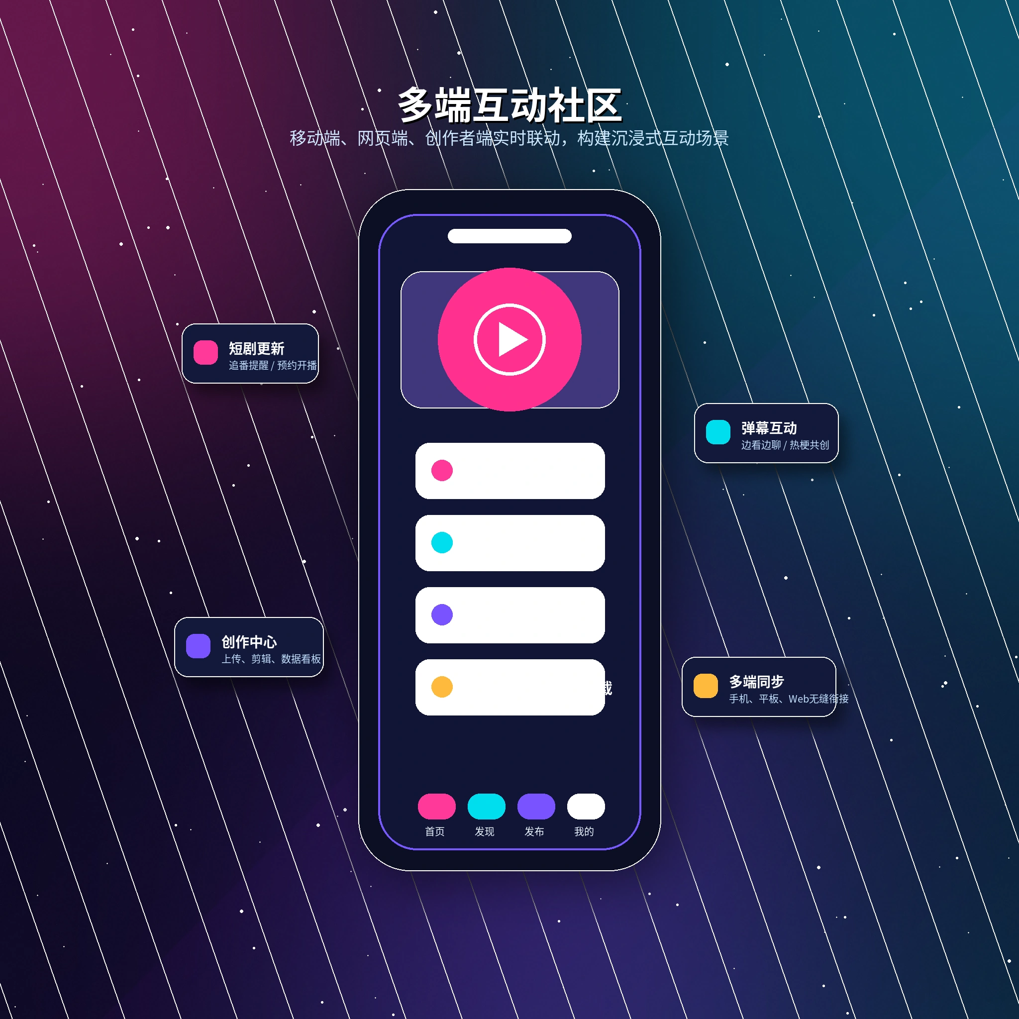 17c移动端内容体验